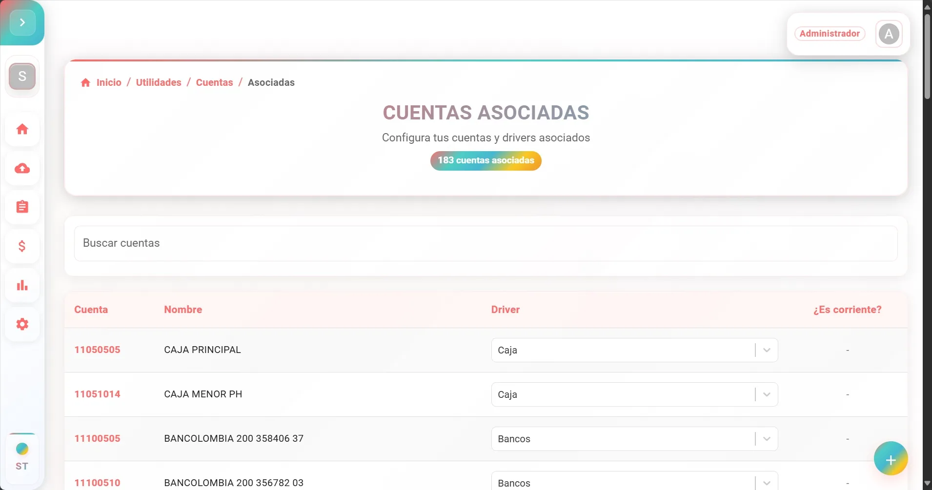 Cuentas clasificadas