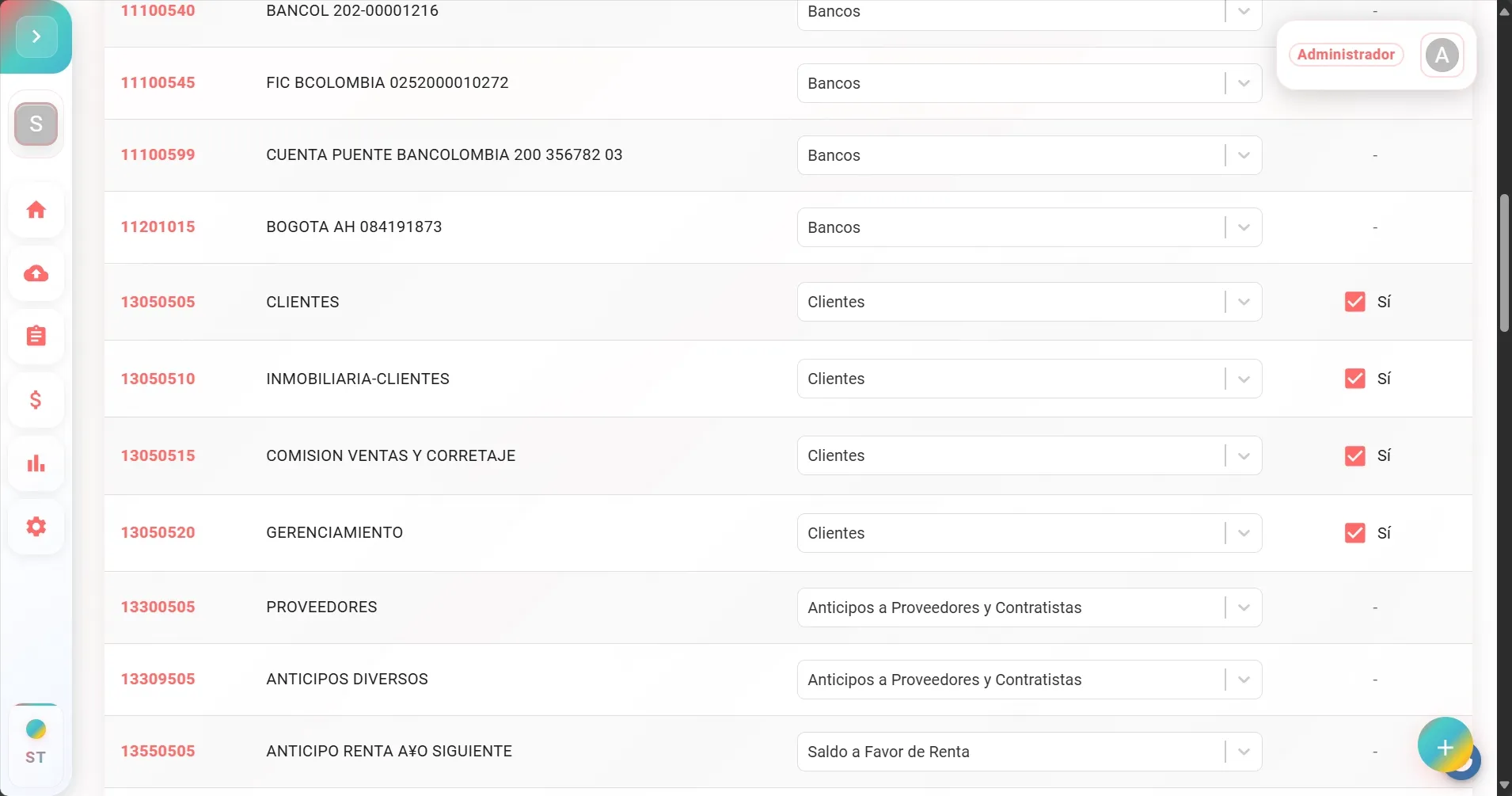 Más cuentas clasificadas