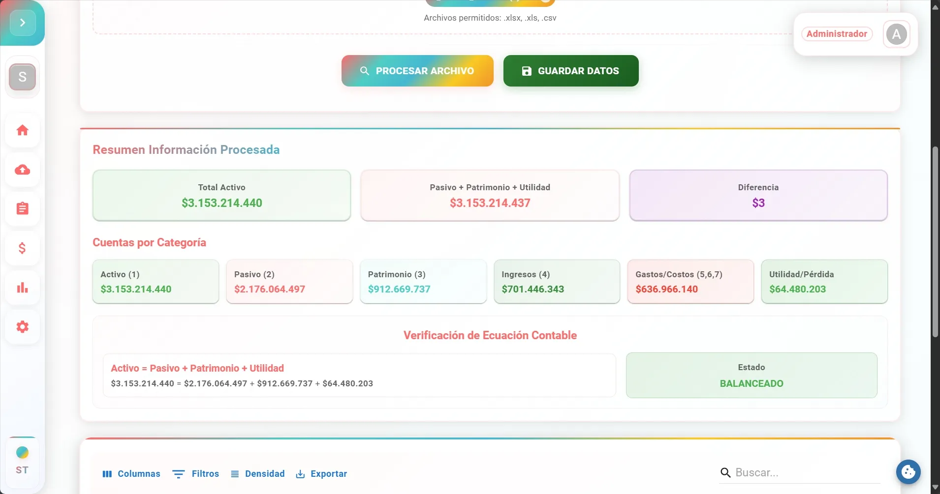 Cargue de la Informacion
